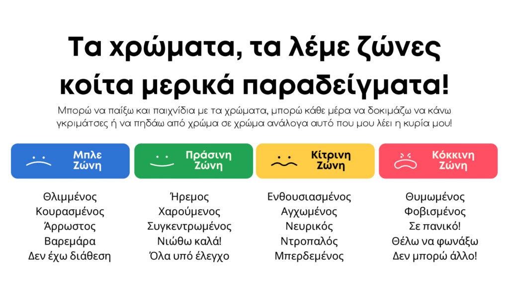 αναγνώριση συναισθημάτων